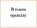 Ретімен орындау