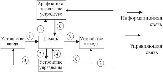 http://lib.rus.ec/i/34/314634/i_017.png