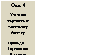 Надпись: Фото 4
Учётная карточка к военному билету
прадеда  - Гордиенко Василия Якогвлевича, участника Великой  Отечественной войны

