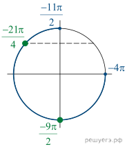 https://math-ege.sdamgia.ru/get_file?id=117181&png=1