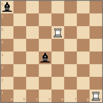 https://res.cloudinary.com/chess/image/upload/v1441195569/das_5-5_d6ecab.jpg