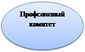 Овал: Профсоюзный комитет