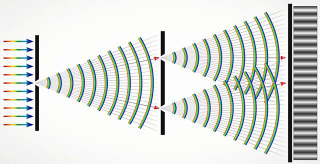 https://resh.edu.ru/uploads/lesson_extract/3866/20190419154304/OEBPS/objects/c_phys_11_17_1/3caef870-a6b1-4829-9e54-b3283c9ce198.png