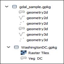 qgis geopackage examples