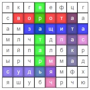 https://resh.edu.ru/uploads/lesson_extract/4315/20190717094806/OEBPS/objects/c_ptls_2_3_1/96e615de-cab6-4a4b-a461-ca93b9117acd.png