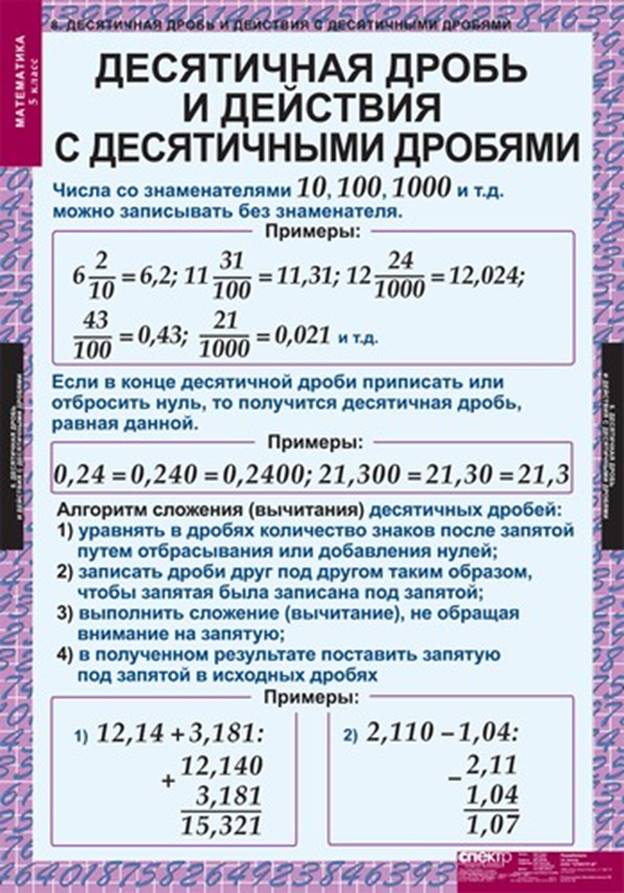 Картинка с десятичными дробями