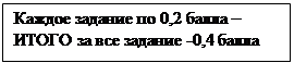 Надпись: Каждое задание по 0,2 балла – ИТОГО за все задание -0,4 балла