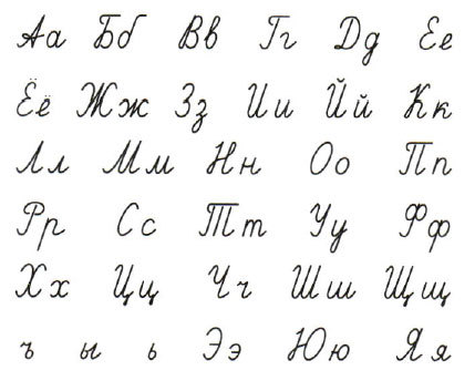 Без каких букв может обойтись русский алфавит - Русь Матушка