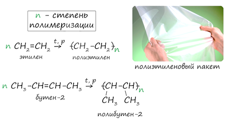 Полимеризация алкенов