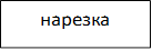 нарезка