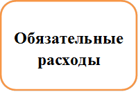 Обязательные расходы

