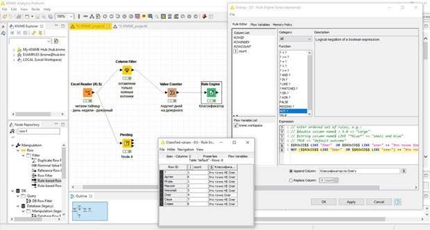 Заменяем Excel на Knime: множественный фильтр (часть 2)