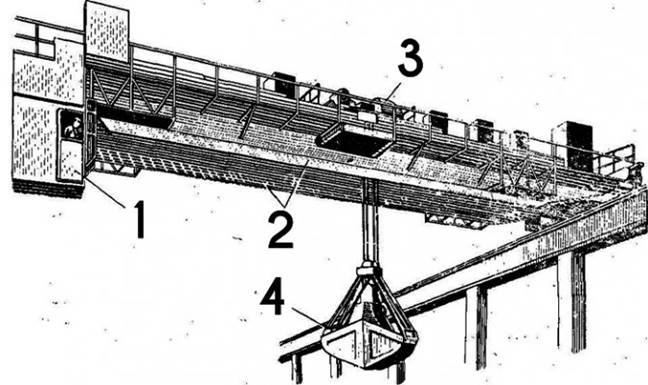 Грейферный кран