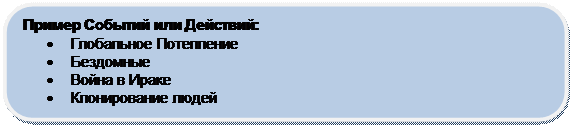 Скругленный прямоугольник: Пример Событий или Действий:
•	Глобальное Потепление                   
•	Бездомные                   
•	Война в Ираке			        
•	Клонирование людей
