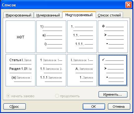 Многоуровневый вид списка. Многоуровневый список в Word. Многоуровневый нумерованный список. Многоуровневый маркированный. Нумерованный маркированный многоуровневый список.