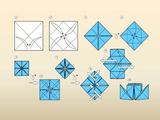 http://900igr.net/datas/tekhnologija/Skhemy-origami/0019-019-Skhemy-origami-iz-bumagi.jpg