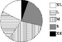 https://math-oge.sdamgia.ru/docs/DE0E276E497AB3784C3FC4CC20248DC0/questions/G.MA.2014.18.11.06/innerimg0.png