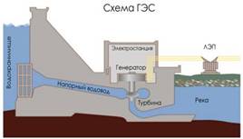 http://oge.fipi.ru/os/docs/0CD62708049A9FB940BFBB6E0A09ECC8/docs/964595B4EFBB9BAB4B24EEFCCF245DC1/xs3docsrc964595B4EFBB9BAB4B24EEFCCF245DC1_3_1611910325.jpg