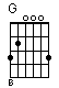 http://www.guitarmusic.ru/_chords/g.gif