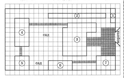 На плане изображено плодоовощное хозяйство сторона каждой клетки на плане равна 20
