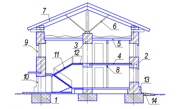 Описание: http://3-net.ru/sign/images/picture-004-556.png