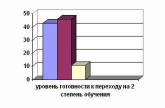 https://urok.1sept.ru/%D1%81%D1%82%D0%B0%D1%82%D1%8C%D0%B8/501471/Image1814.gif