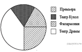 https://math-oge.sdamgia.ru/get_file?id=5828