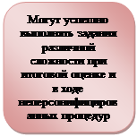 Скругленный прямоугольник: Могут успешно выполнять задания различной сложности при итоговой оценке и в ходе неперсонифицированных процедур