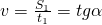 \Large v  =\frac{S_1}{t_1}= tg\alpha 