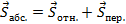 https://static-interneturok.cdnvideo.ru/content/konspekt_image/331898/78a5782d51ded42c26091bee590ca05a.png