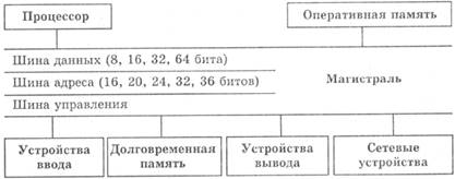 komp1