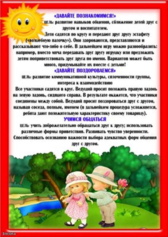 Игры и упражнения на развитие навыков общения (картотека)