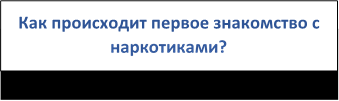 Как происходит первое знакомство с наркотиками?