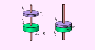 https://physics.ru/courses/op25part1/content/chapter1/section/paragraph23/images/1-23-9.gif