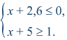 http://mathematichka.ru/oge9/demo-image/OGE2016-8ud.png