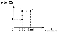 http://phys.reshuege.ru/get_file?id=2901