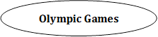 Olympic Games