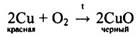 нагревание меди и окисление ее на воздухе