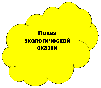 Зарезервировано: Показ экологической сказки

