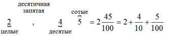 http://www.webmath.ru/poleznoe/images/fraction/formules_3064.png
