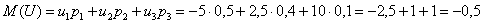 http://mathprofi.ru/t/sluchainaya_velichina_clip_image082.gif