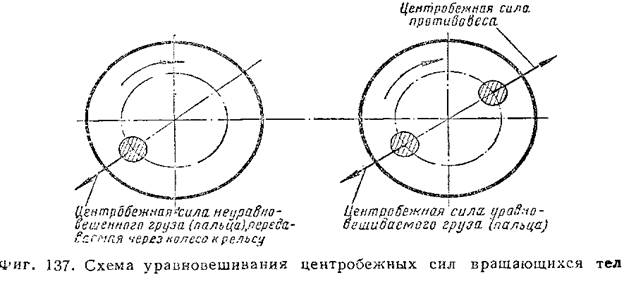 http://steamtrain.ru/category/protivovesy/files/parovoz_html_6bbd331a.png