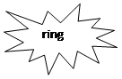 Пятно 1:    ring