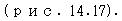 Text Box: (рис. 14.17). 