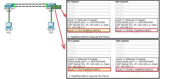 https://habrastorage.org/files/1ff/69c/c82/1ff69cc820d64e6a9346f61079a27d21.png