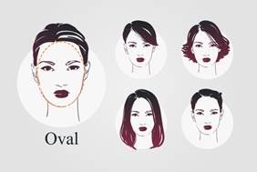 Oval face shape and hairstyles illustration