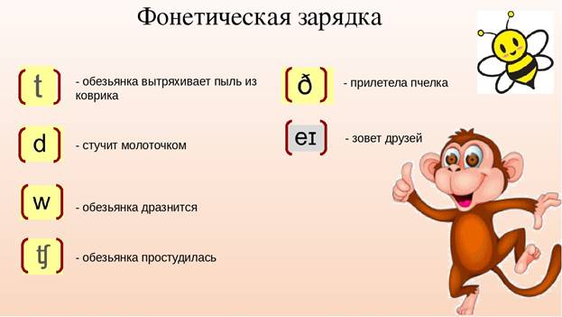 Картинка фонетическая разминка