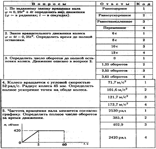 http://ok-t.ru/studopediaru/baza17/1884989994939.files/image1151.png
