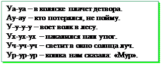 Надпись: Уа-уа – в коляске плачет детвора.
Ау-ау – кто потерялся, не пойму.
У-у-у-у – воет волк в лесу.
Ух-ух-ух – накалился наш утюг.
Уч-уч-уч – светит в окно солнца луч.
Ур-ур-ур – кошка нам сказала: «Мур».
