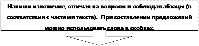 Выноска со стрелкой вниз: Напиши изложение, отвечая на вопросы и соблюдая абзацы (в соответствии с частями текста).  При составлении предложений можно использовать слова в скобках.

